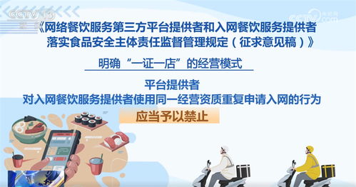 網(wǎng)絡(luò)餐飲服務(wù)食品安全管理征求意見稿的亮點(diǎn)與對(duì)生活的影響