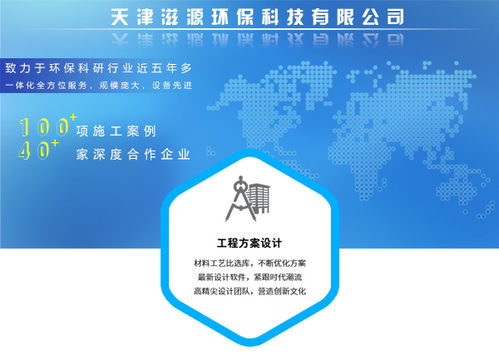 化工廠廢氣綜合治理方案 滋源環保科技助力天津工廠綠色發展